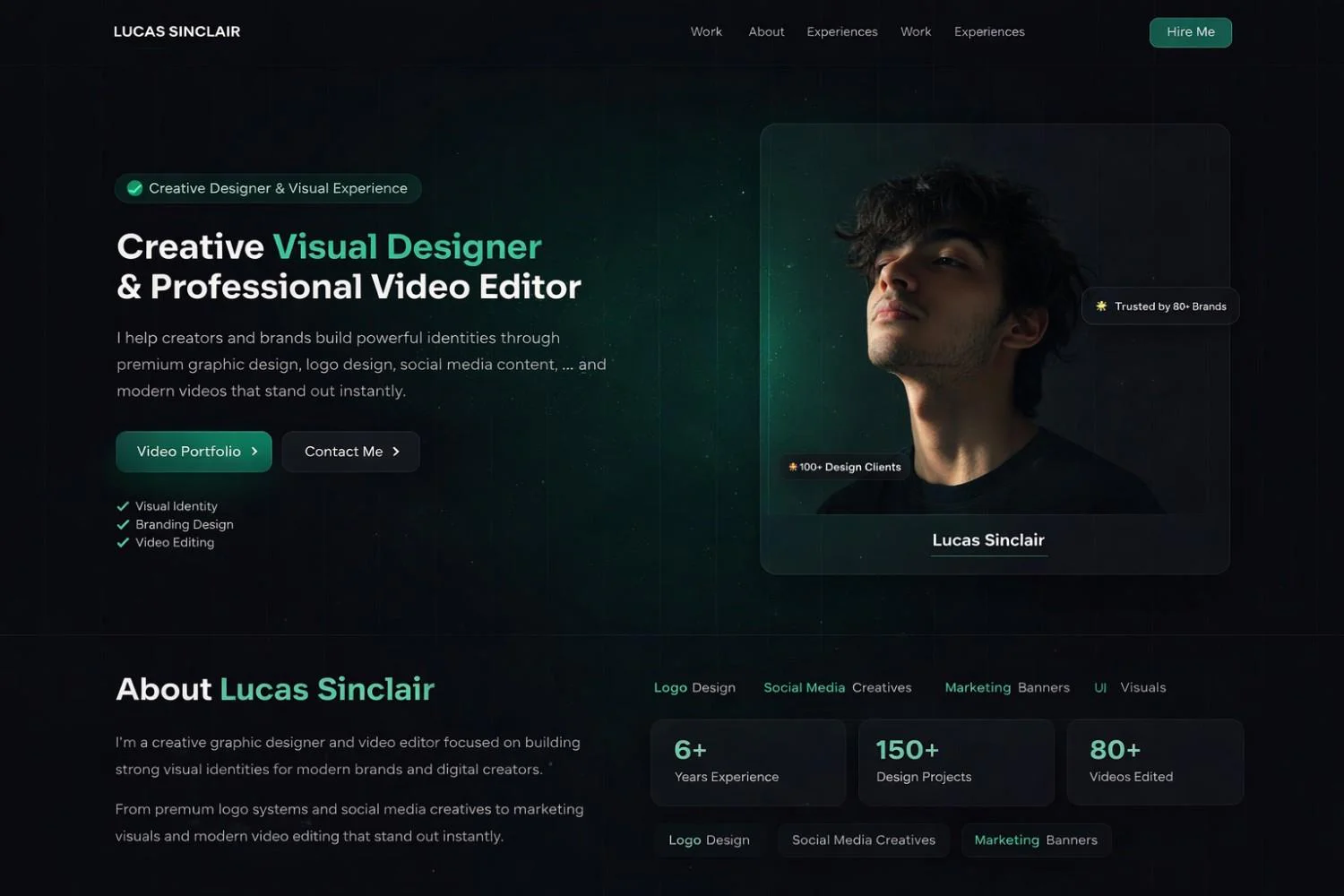 Abdul Muiz Portfolio